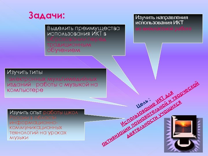 Использование задач. Задачи использования ИКТ. Направления использования ИКТ. Задачи ИКТ В образовании. Задачи применения ИКТ В образовании это.