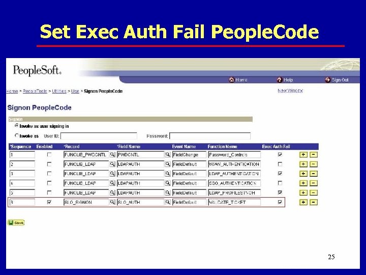 Set Exec Auth Fail People. Code 25 