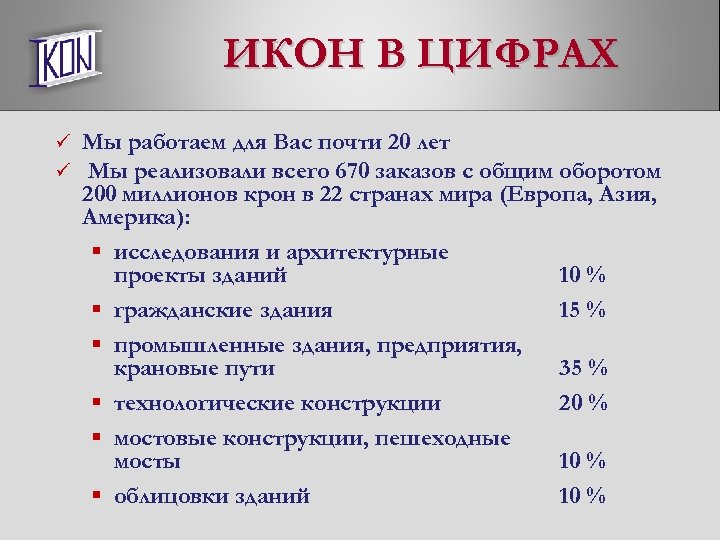 ИКОН В ЦИФРАХ ü ü Мы работаем для Вас почти 20 лет Мы реализовали