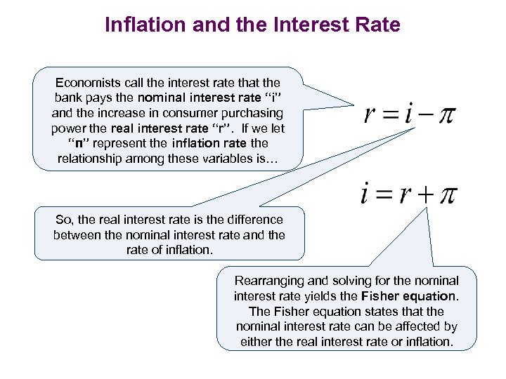 Inflation and the Interest Rate Economists call the interest rate that the bank pays