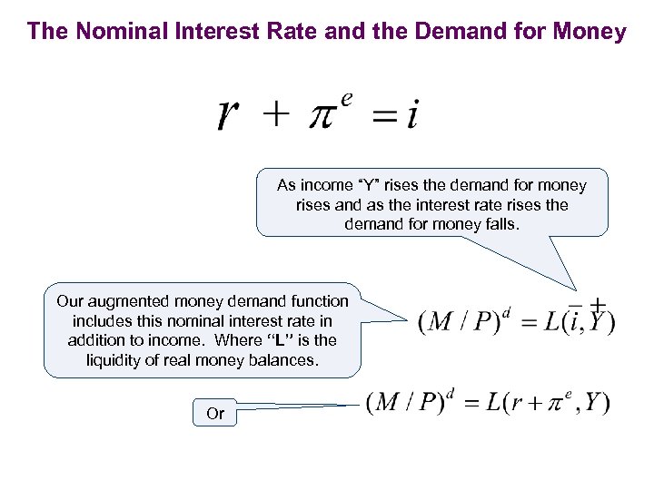 The Nominal Interest Rate and the Demand for Money As income “Y” rises the