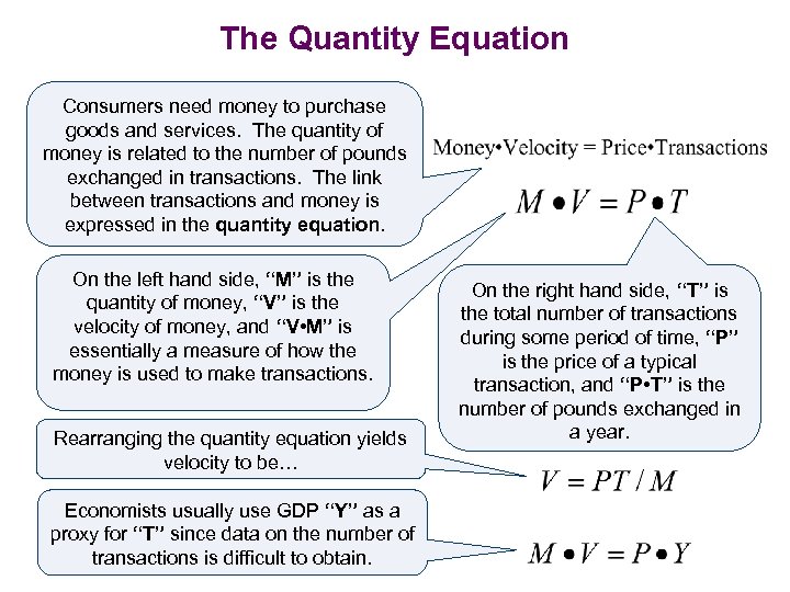 The Quantity Equation Consumers need money to purchase goods and services. The quantity of