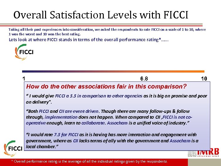 Overall Satisfaction Levels with FICCI Taking all their past experiences into consideration, we asked