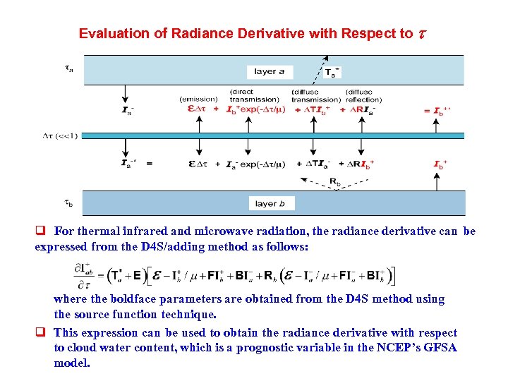 Evaluation of Radiance Derivative with Respect to t q For thermal infrared and microwave