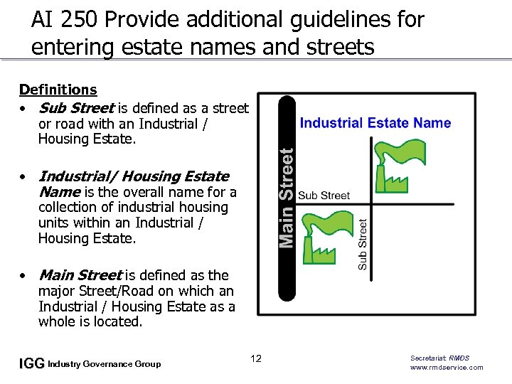 AI 250 Provide additional guidelines for entering estate names and streets Definitions • Sub
