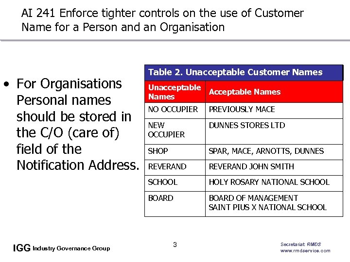 AI 241 Enforce tighter controls on the use of Customer Name for a Person