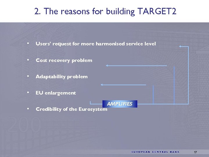2. The reasons for building TARGET 2 • Users’ request for more harmonised service