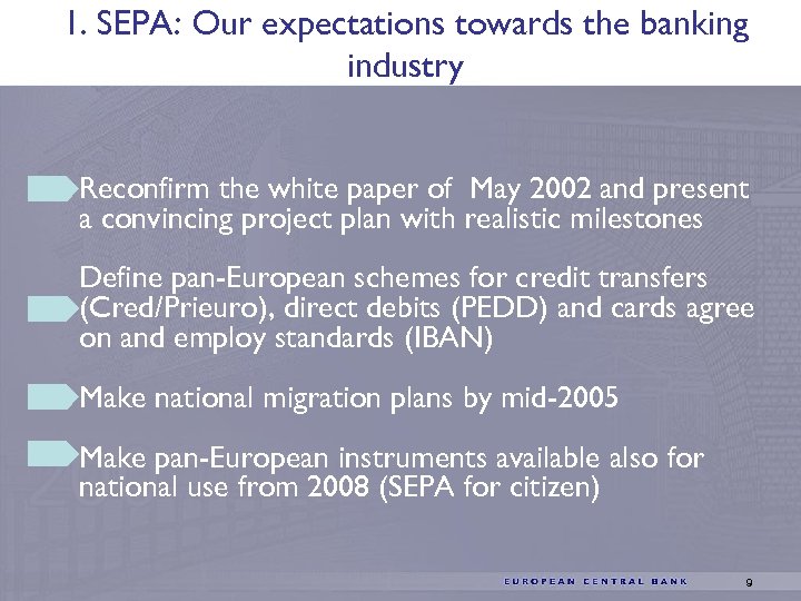 1. SEPA: Our expectations towards the banking industry Reconfirm the white paper of May