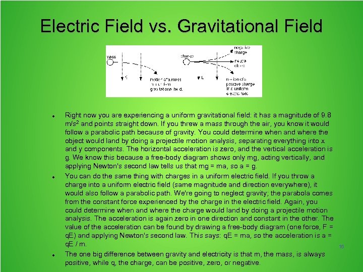 Electric Field vs. Gravitational Field Right now you are experiencing a uniform gravitational field: