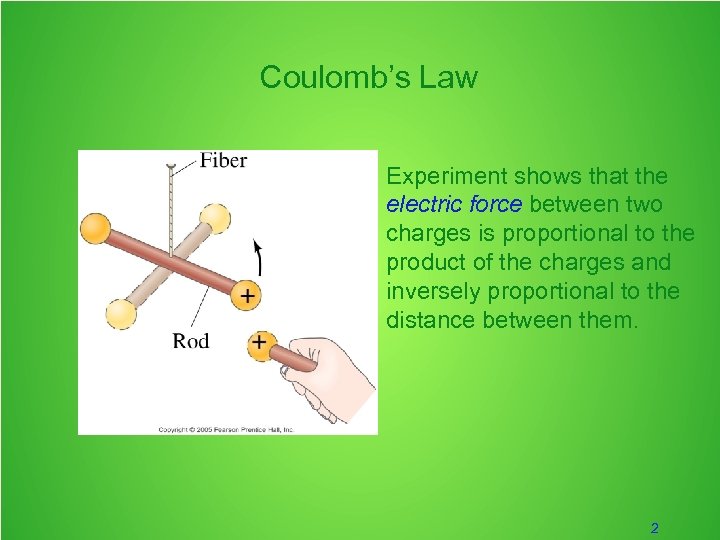 Coulomb’s Law Experiment shows that the electric force between two charges is proportional to