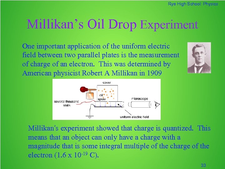 Rye High School: Physics Millikan’s Oil Drop Experiment One important application of the uniform