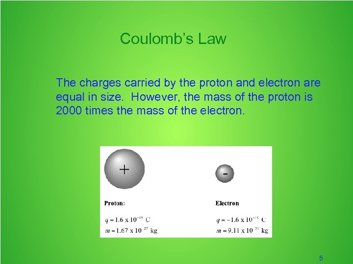 Coulomb’s Law The charges carried by the proton and electron are equal in size.