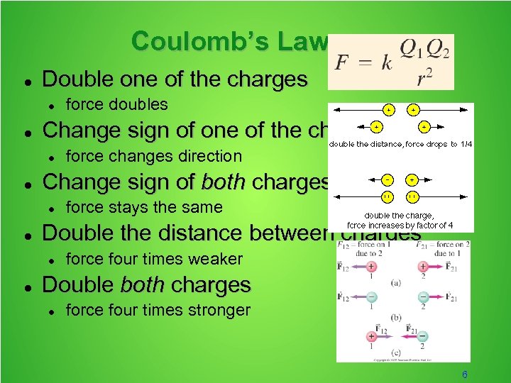 Coulomb’s Law Double one of the charges Change sign of one of the charges