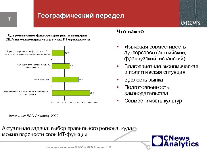 7 Географический передел Сдерживающие факторы для роста вендоров США на международных рынках ИТ-аутсорсинга Что