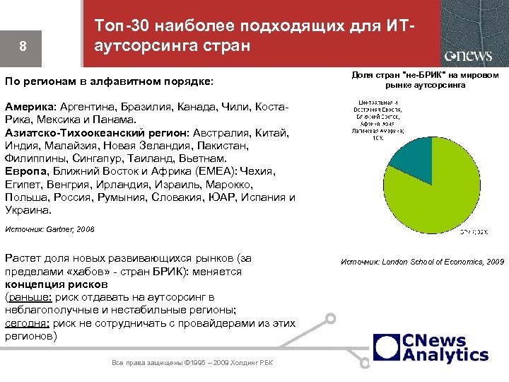 8 Топ-30 наиболее подходящих для ИТаутсорсинга стран По регионам в алфавитном порядке: Доля стран