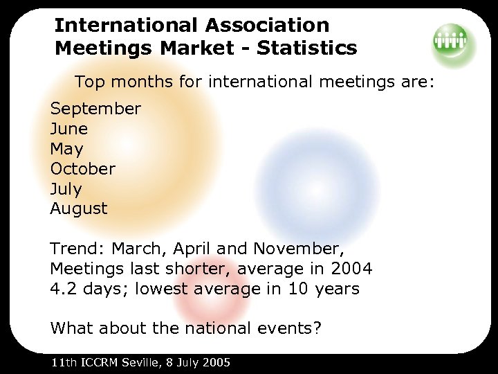 International Association Meetings Market - Statistics Top months for international meetings are: September June