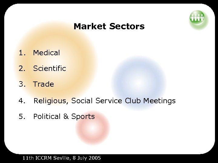 Market Sectors 1. Medical 2. Scientific 3. Trade 4. Religious, Social Service Club Meetings