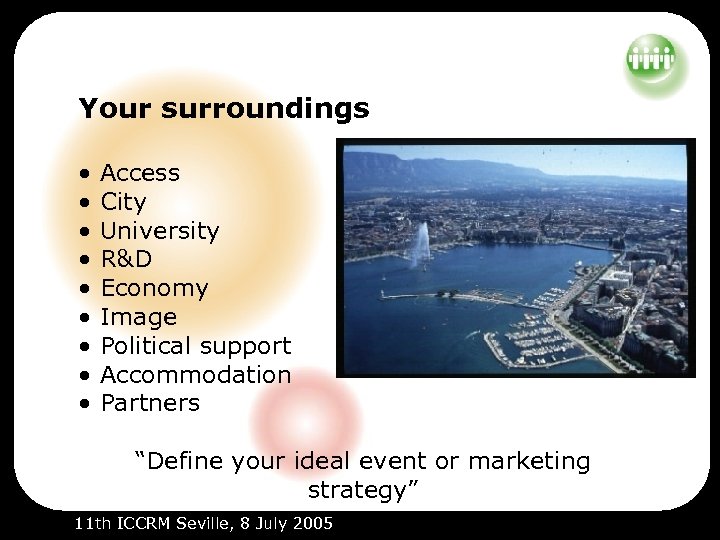 Your surroundings • • • Access City University R&D Economy Image Political support Accommodation