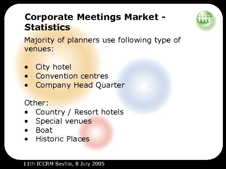 Corporate Meetings Market Statistics Majority of planners use following type of venues: • City