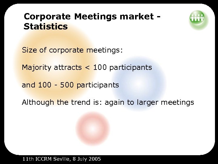 Corporate Meetings market Statistics Size of corporate meetings: Majority attracts < 100 participants and