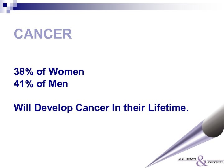 CANCER 38% of Women 41% of Men Will Develop Cancer In their Lifetime. 