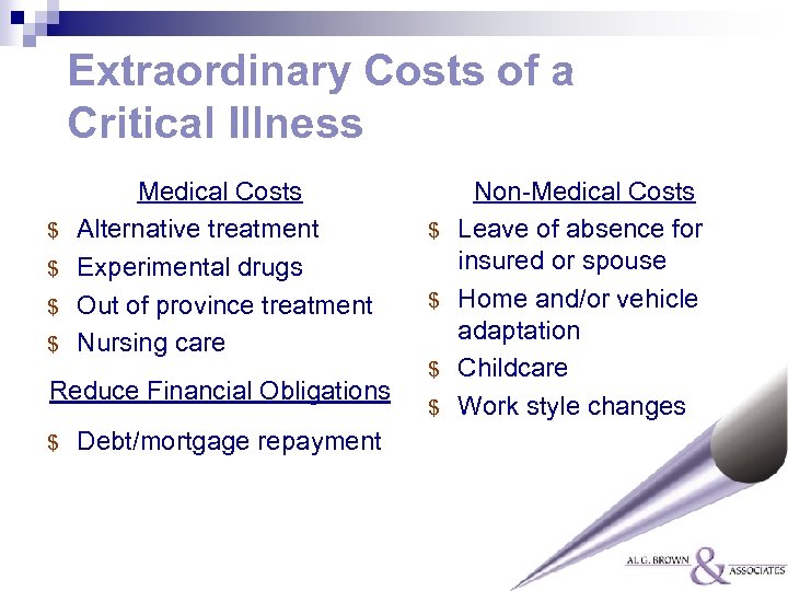 Extraordinary Costs of a Critical Illness $ $ Medical Costs Alternative treatment Experimental drugs