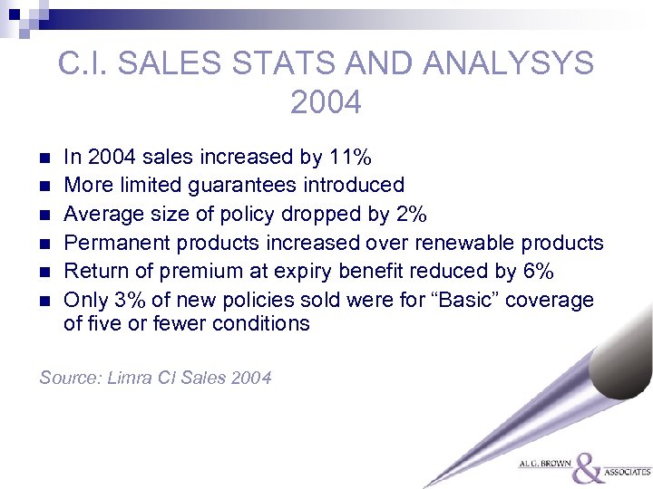 C. I. SALES STATS AND ANALYSYS 2004 n n n In 2004 sales increased