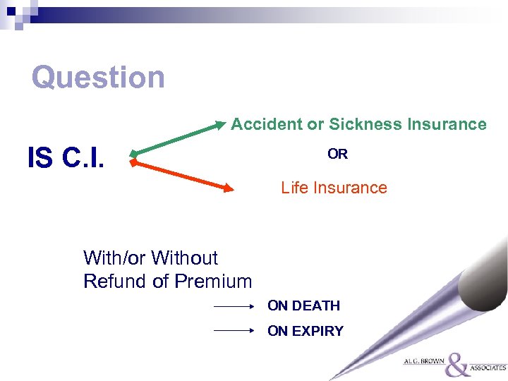 Question Accident or Sickness Insurance IS C. I. OR Life Insurance With/or Without Refund