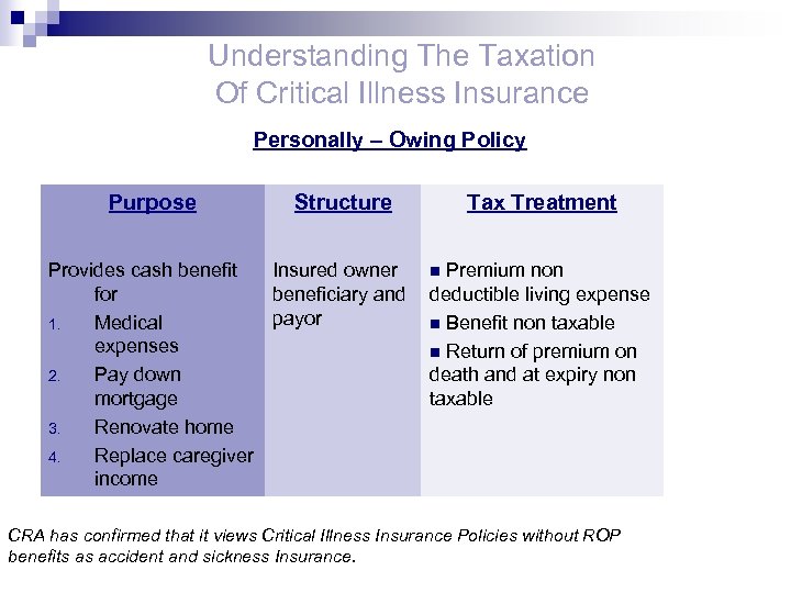Understanding The Taxation Of Critical Illness Insurance Personally – Owing Policy Purpose Structure Provides