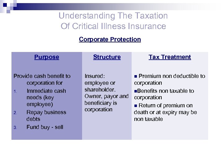 Understanding The Taxation Of Critical Illness Insurance Corporate Protection Purpose Provide cash benefit to