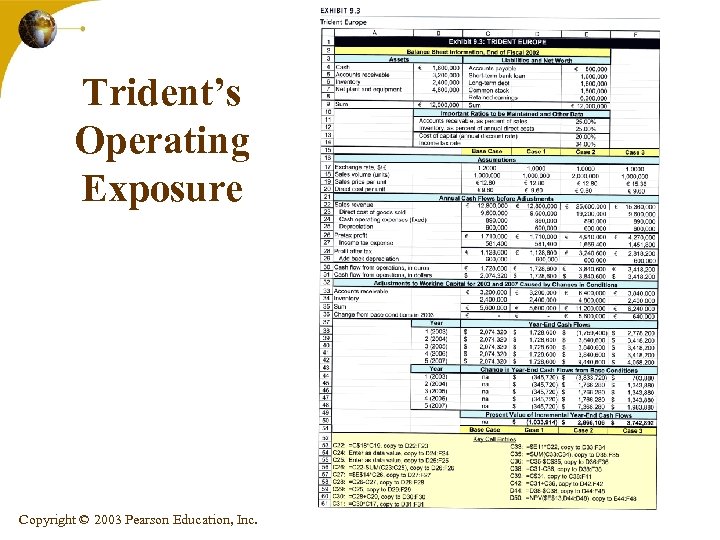 Trident’s Operating Exposure Copyright © 2003 Pearson Education, Inc. 