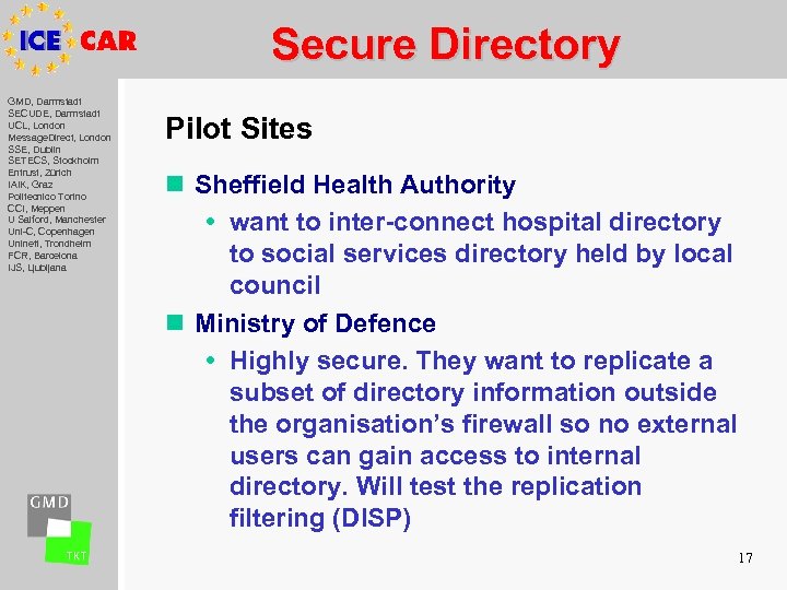 Secure Directory GMD, Darmstadt SECUDE, Darmstadt UCL, London Message. Direct, London SSE, Dublin SETECS,