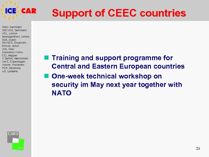 Support of CEEC countries GMD, Darmstadt SECUDE, Darmstadt UCL, London Message. Direct, London SSE,