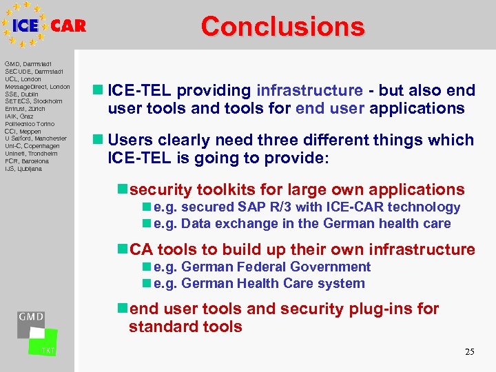 Conclusions GMD, Darmstadt SECUDE, Darmstadt UCL, London Message. Direct, London SSE, Dublin SETECS, Stockholm