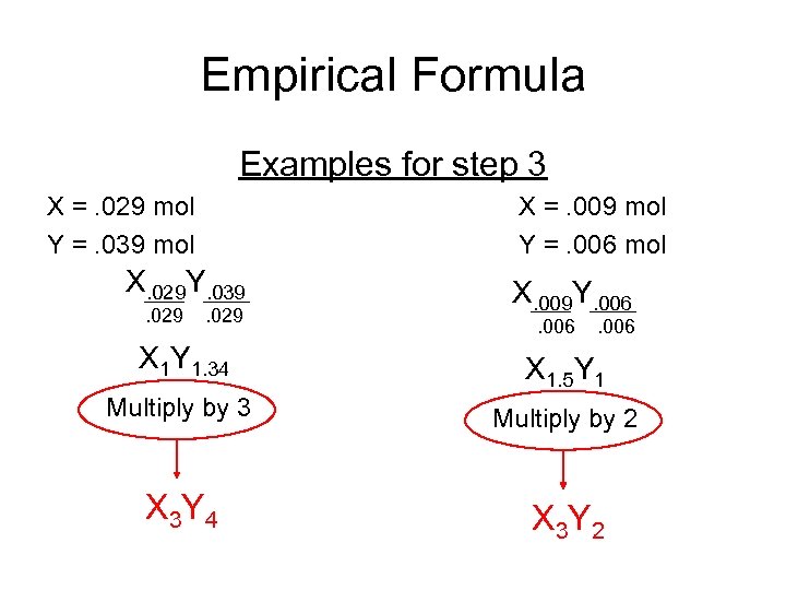 Empirical Formula Examples for step 3 X =. 029 mol Y =. 039 mol