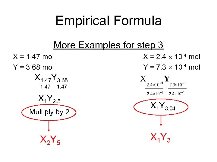 Empirical Formula More Examples for step 3 X = 2. 4 10 -4 mol