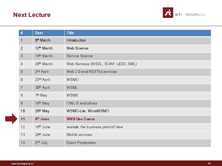 Next Lecture # Date Title 1 5 th March Introduction 2 12 th March