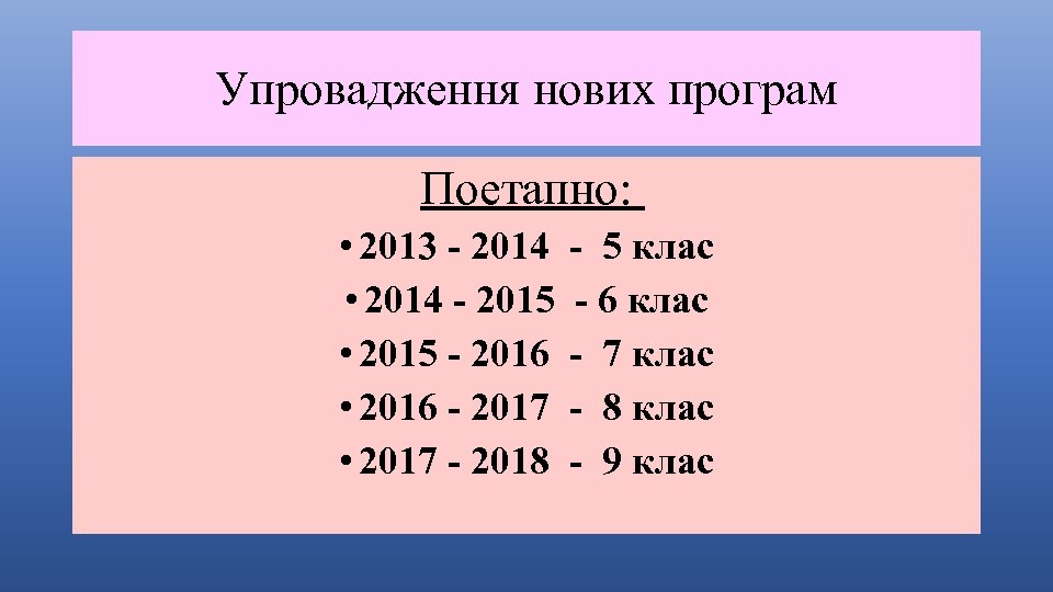 Упровадження нових програм Поетапно: • 2013 - 2014 - 5 клас • 2014 -