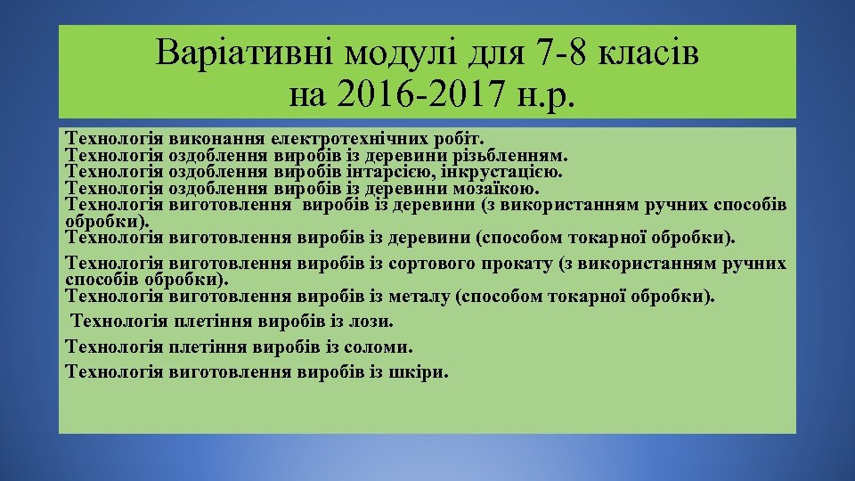 Варіативні модулі для 7 8 класів на 2016 2017 н. р. Технологія виконання електротехнічних