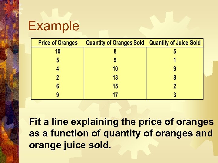 Example Fit a line explaining the price of oranges as a function of quantity