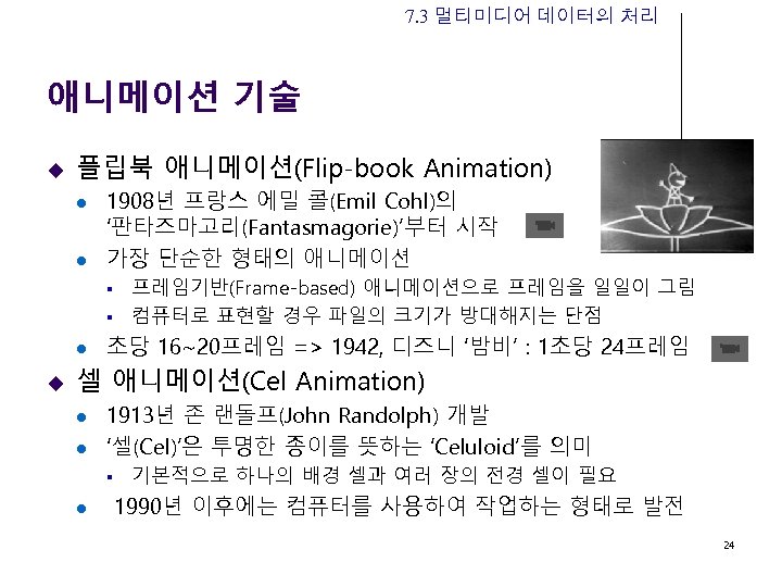7. 3 멀티미디어 데이터의 처리 애니메이션 기술 u 플립북 애니메이션(Flip-book Animation) l l 1908년