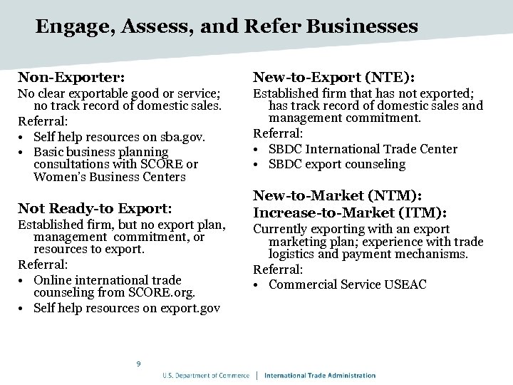Engage, Assess, and Refer Businesses Non-Exporter: New-to-Export (NTE): No clear exportable good or service;