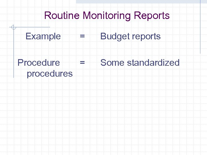 Routine Monitoring Reports Example = Procedure = procedures Budget reports Some standardized 