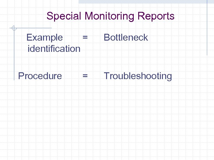 Special Monitoring Reports Example = identification Bottleneck Procedure Troubleshooting = 