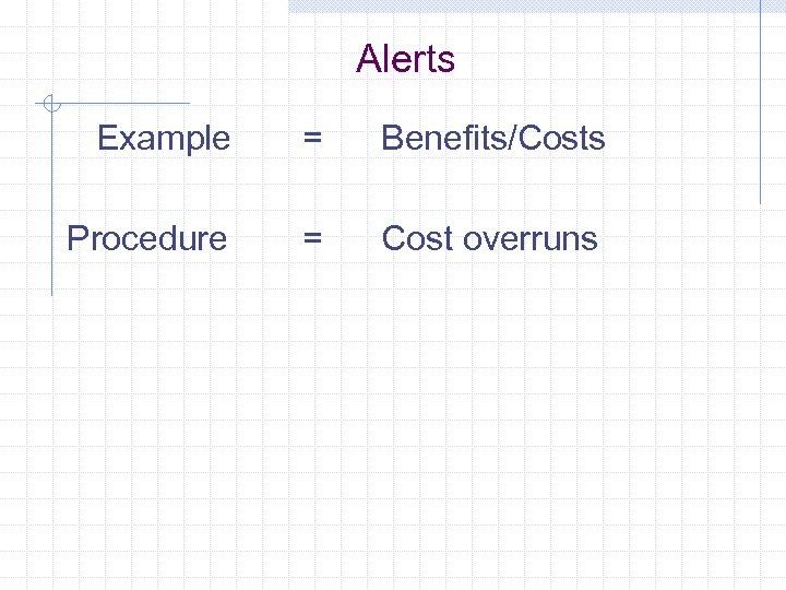 Alerts Example = Benefits/Costs Procedure = Cost overruns 