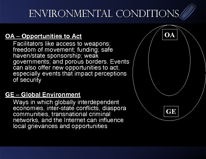 Environmental conditions OA – Opportunities to Act Facilitators like access to weapons; freedom of