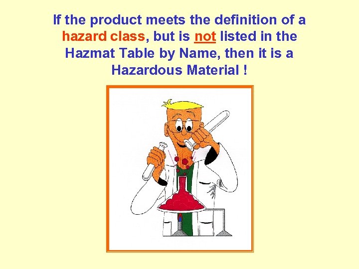 If the product meets the definition of a hazard class, but is not listed