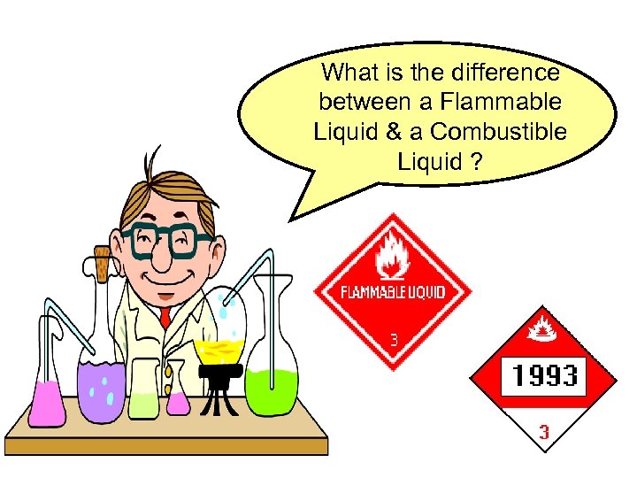 What is the difference between a Flammable Liquid & a Combustible Liquid ? 