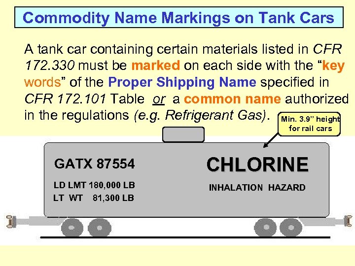 Commodity Name Markings on Tank Cars A tank car containing certain materials listed in