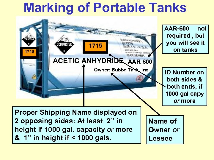 Marking of Portable Tanks AAR-600 not required , but you will see it on
